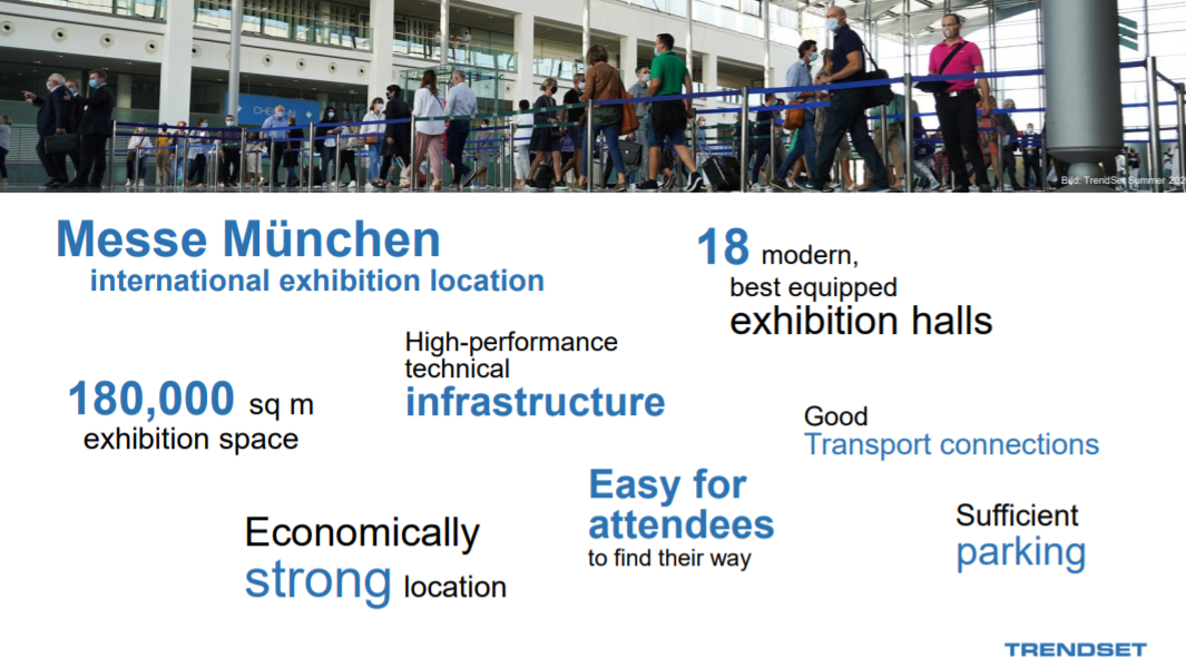 慕尼黑國際展,室內設計、靈感和生活方式交易會,TrendSet 慕尼黑國際展,室內設計、靈感和生活方式交易會,TrendSet